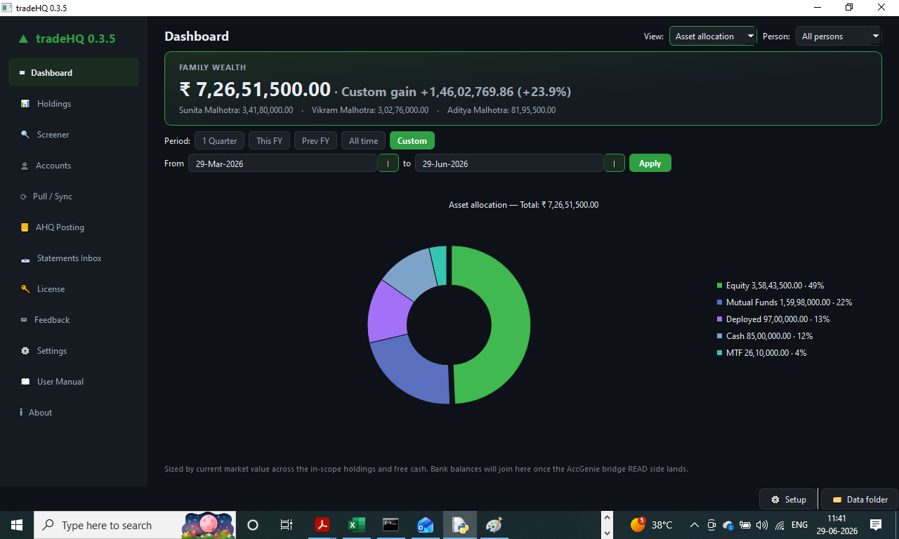 tradeHQ asset allocation — exposure across equity, MF, deployed margin, cash and MTF