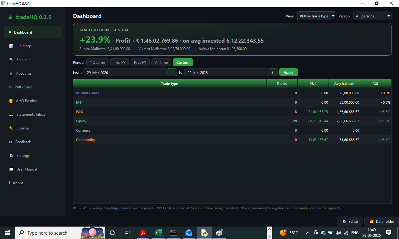 tradeHQ ROI by trade type across pulled accounts