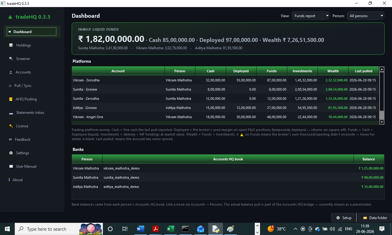 tradeHQ dashboard — family liquid funds, per-platform cash, deployed and wealth